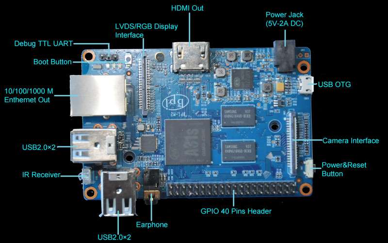 Banana Pi M2 kommt mit Quad-Core-Prozessor